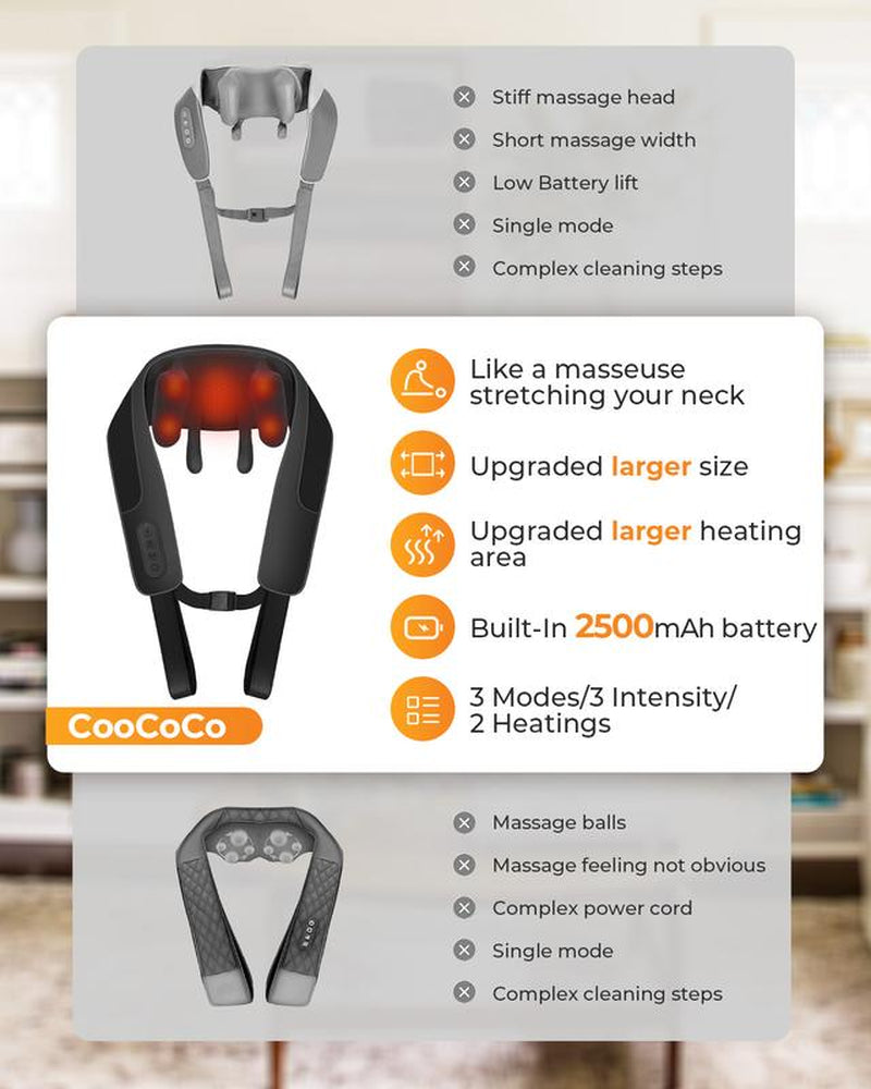 Coococo 2025 Upgraded Cordless Neck Massager with Soothing Heat, 6D Shiatsu Deep Kneading Massage for Shoulder, Upgraded Dual-Zone Heating and Larger Size - CO-6812N