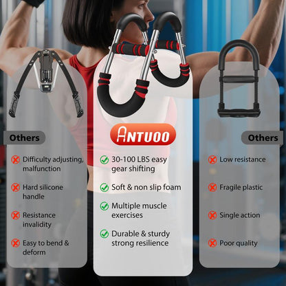 Arm Trainer,3 Level 60-100LBS Adjustable,Chest&Arm Workout Equipment for Men,Muscle&Strength Trainer,Portable Spring Resistance, Perfect Gift