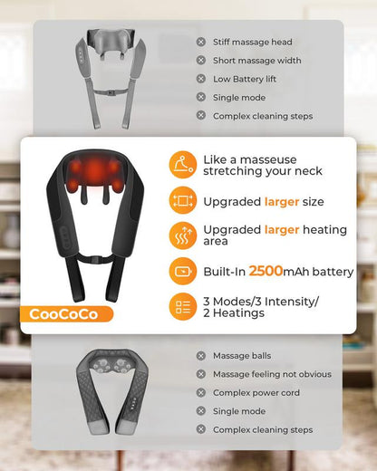 Coococo 2025 Upgraded Cordless Neck Massager with Soothing Heat, 6D Shiatsu Deep Kneading Massage for Shoulder, Upgraded Dual-Zone Heating and Larger Size - CO-6812N